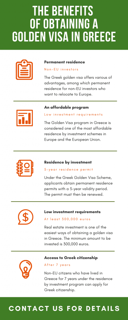Golden Visa in Greece