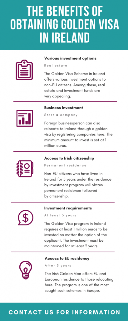 Golden Visa in Ireland
